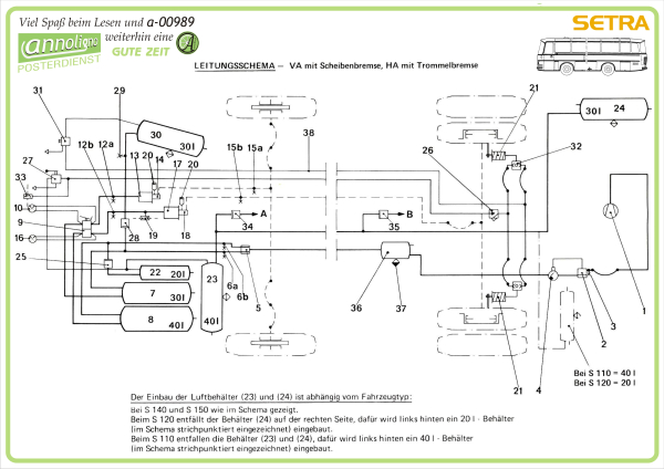 Poster zum annoligno 993